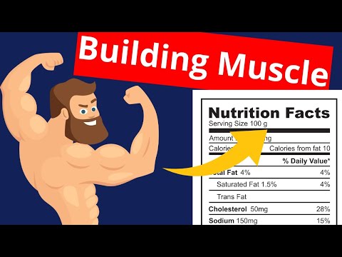 How To Build Muscle | NUTRITION |